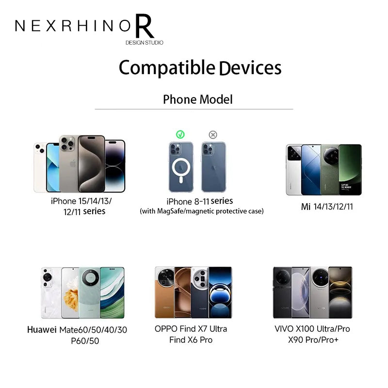 NexRhino  Supports Qi2 protocol White Pigeon for Apple 12-15 Series iPhone iWatch AirPods Headset 3-in-1 Magnetic Wireless Charger